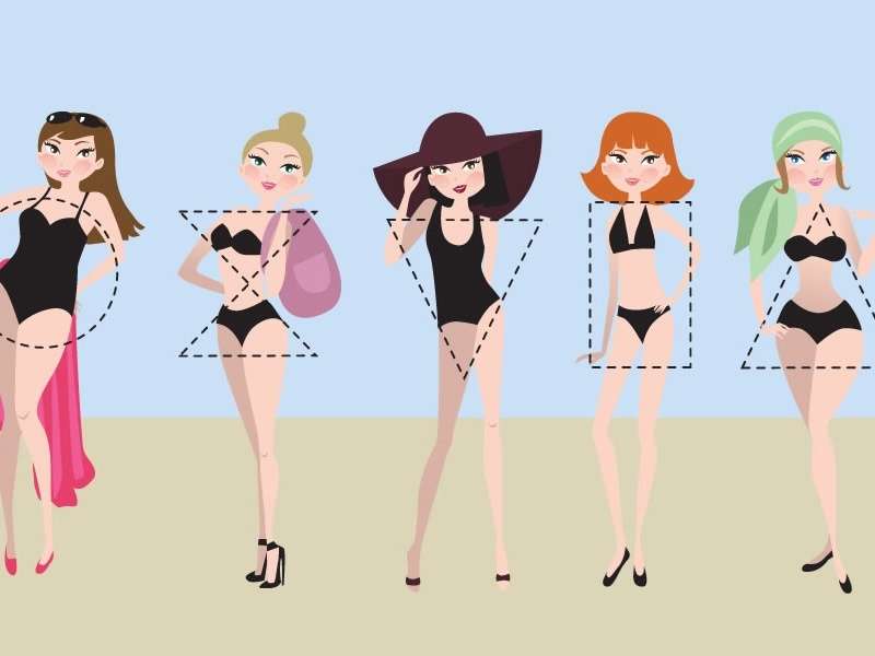 Swimwear purchase guide