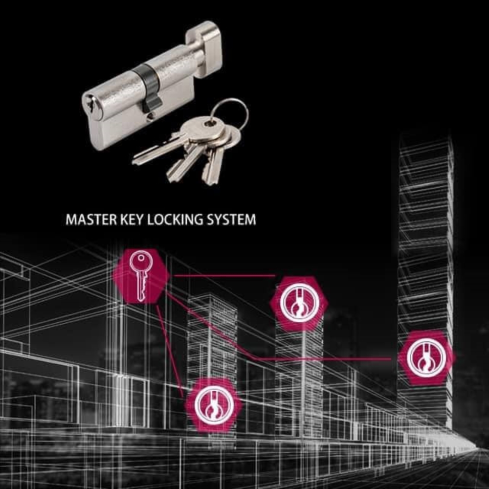 Master key systems 