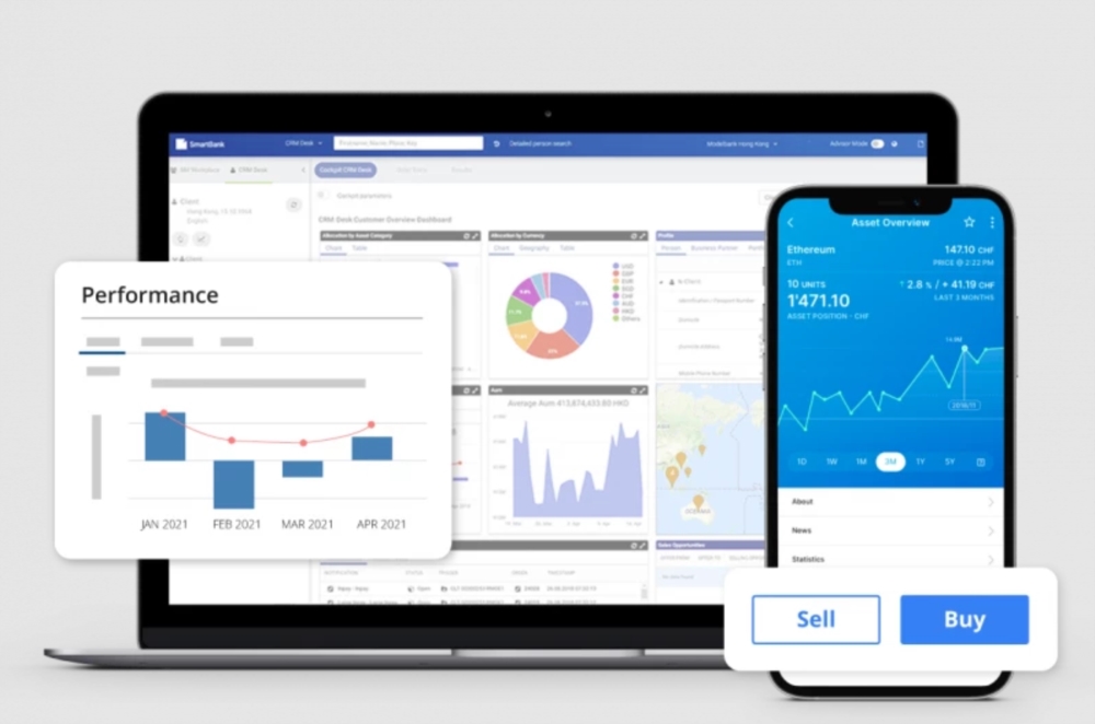Avaloq Core