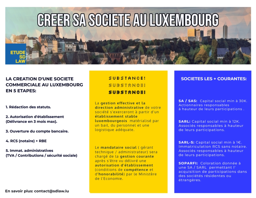 5 KEYS TO SETUP YOUR COMPANY IN LUXEMBOURG