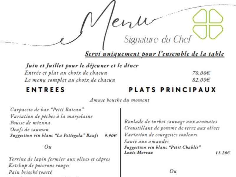 Menu Signature