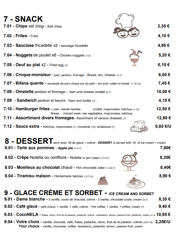 Carte MENU 6