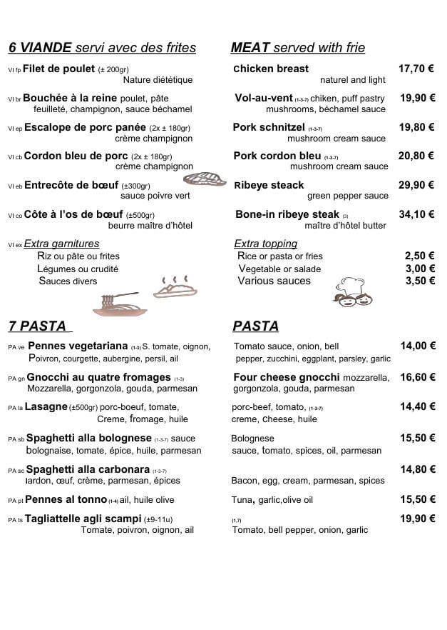 Carte MENU 3