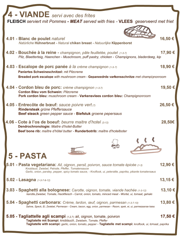 Carte MENU 4